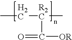 Temporary, Water-Proof, Clear or Tinted System, Method of Use and Removal