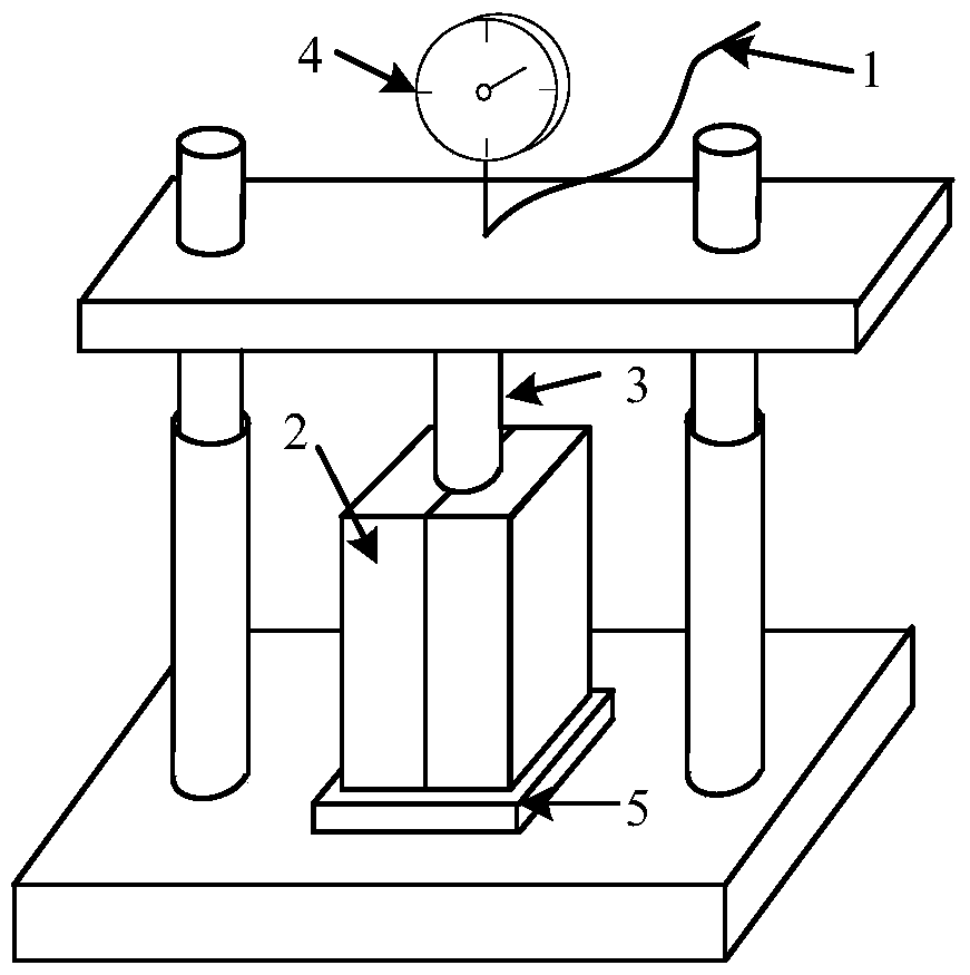 Method of stress sensitivity experiment using artificial fractured carbonate cores