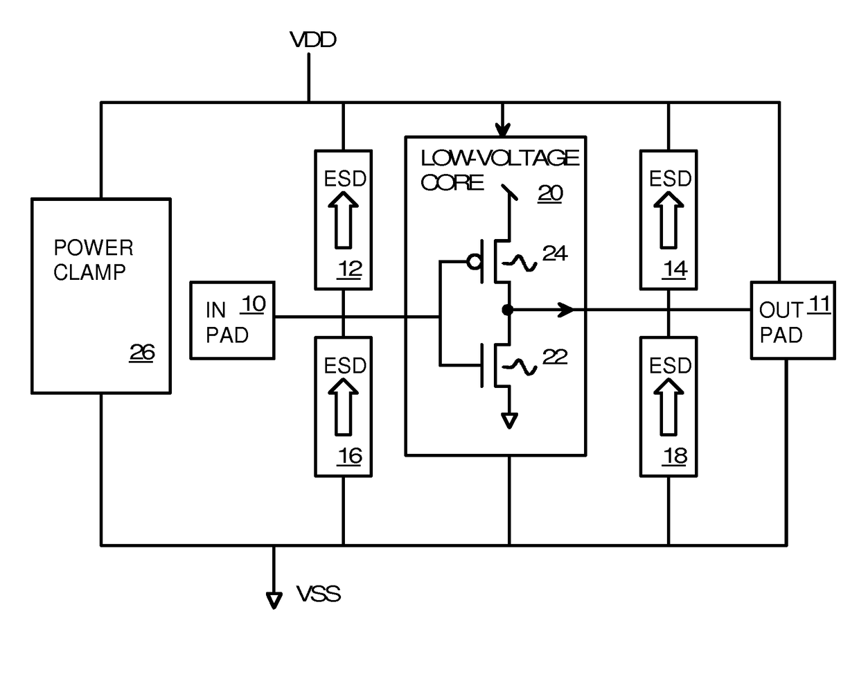 Lateral-Diode, Vertical-SCR Hybrid Structure for High-Level ESD Protection