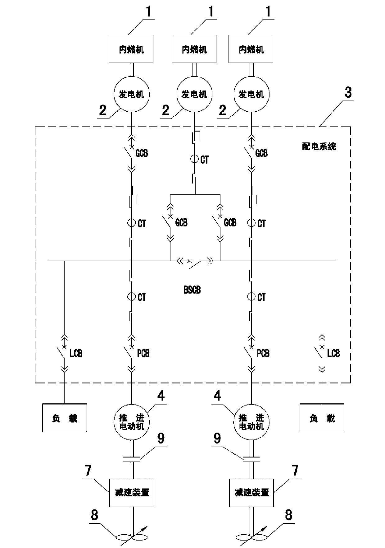 Novel electric propulsion system