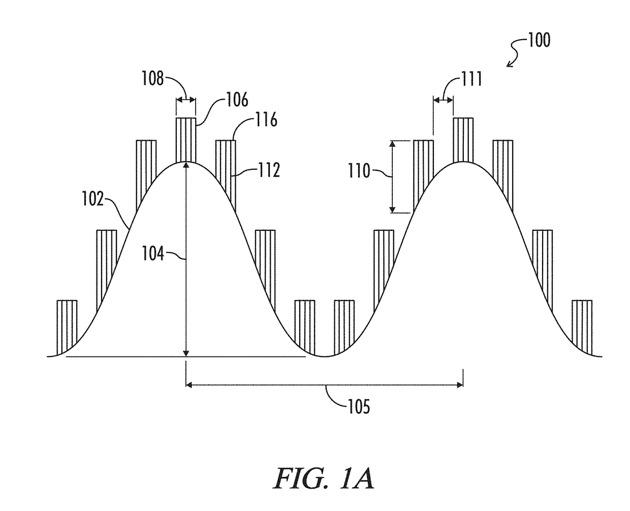 Microstructured haptotaxic implant