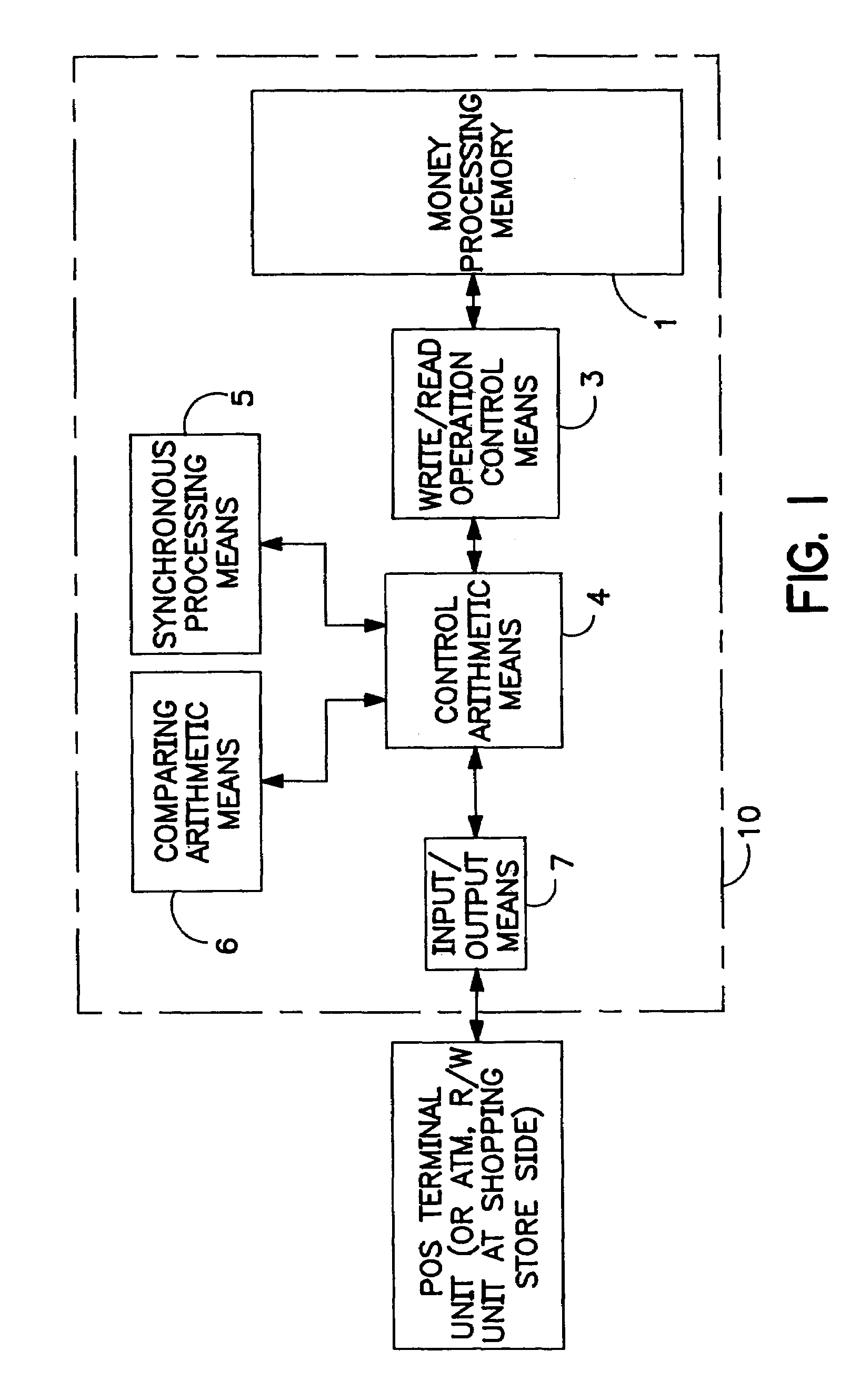 Electronic cashing card settlement system