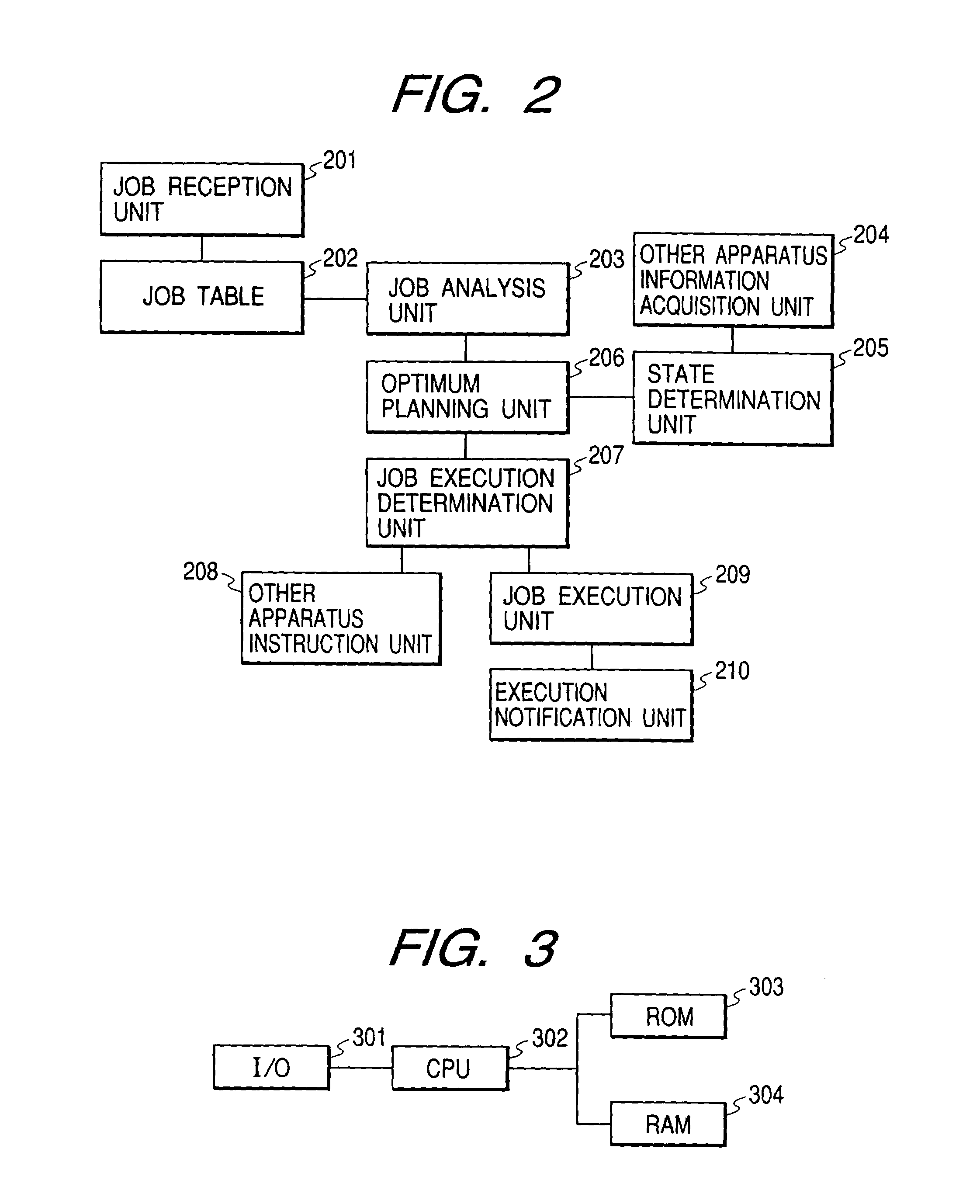 Remote control apparatus and system in which identification or control information is obtained from a device to be controlled