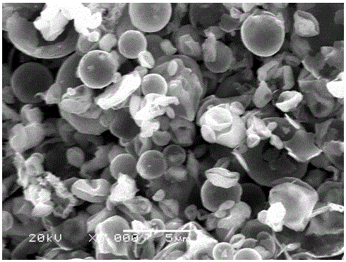 A kind of preparation method of spherical lithium ion battery negative electrode material vanadium borate