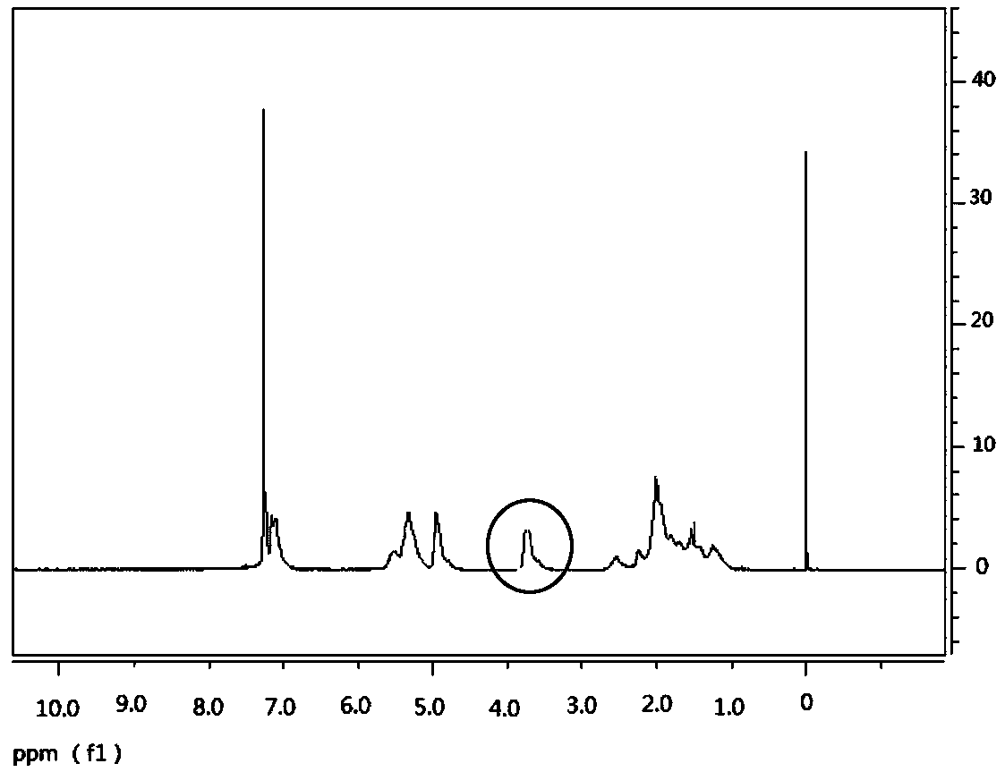 Branched type functionalized solution polymerized styrene-butadiene rubber and preparation method thereof