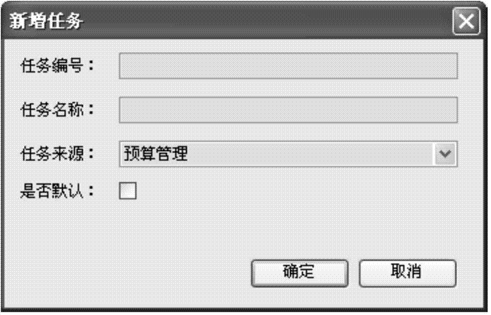 Method and device for isolating report application scene