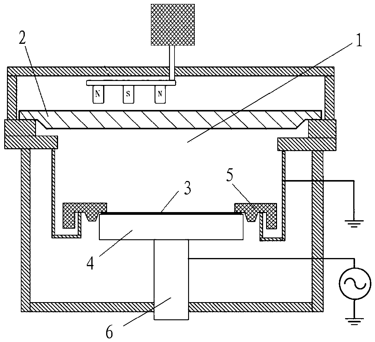 Magnetron sputtering method for depositing thin films