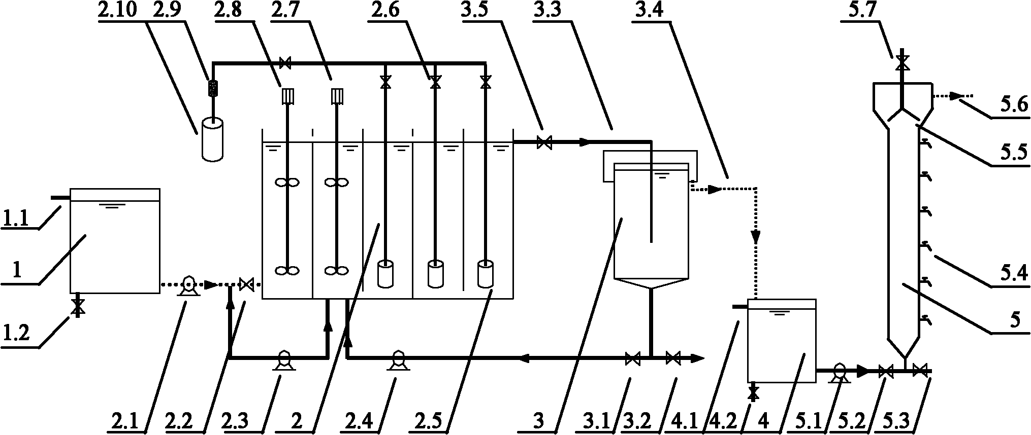 Low-carbon urban sewage biological phosphorus removal and autotrophic biological nitrogen removal device and method