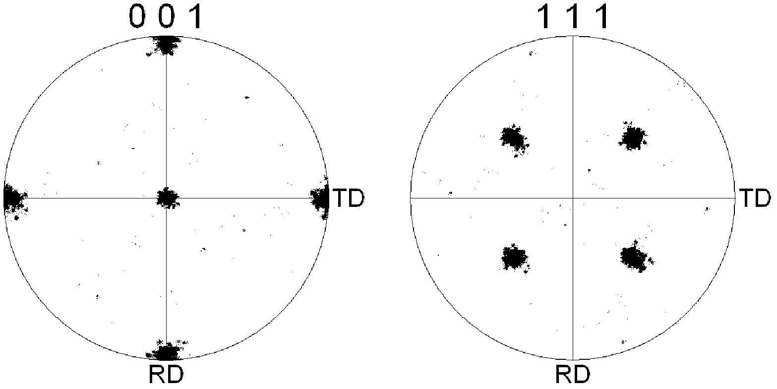 Manufacturing process for non-magnetic Cu-base alloy basebands in strong cubic texture