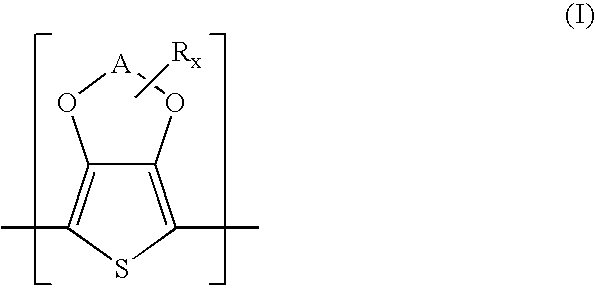 Transparent polymeric electrodes for electro-optical structures, processes for producing the same, and dispersions used in such processes