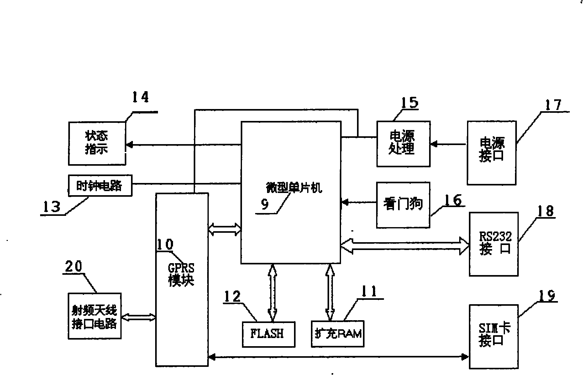 Power supply network monitoring system for solar street lamps