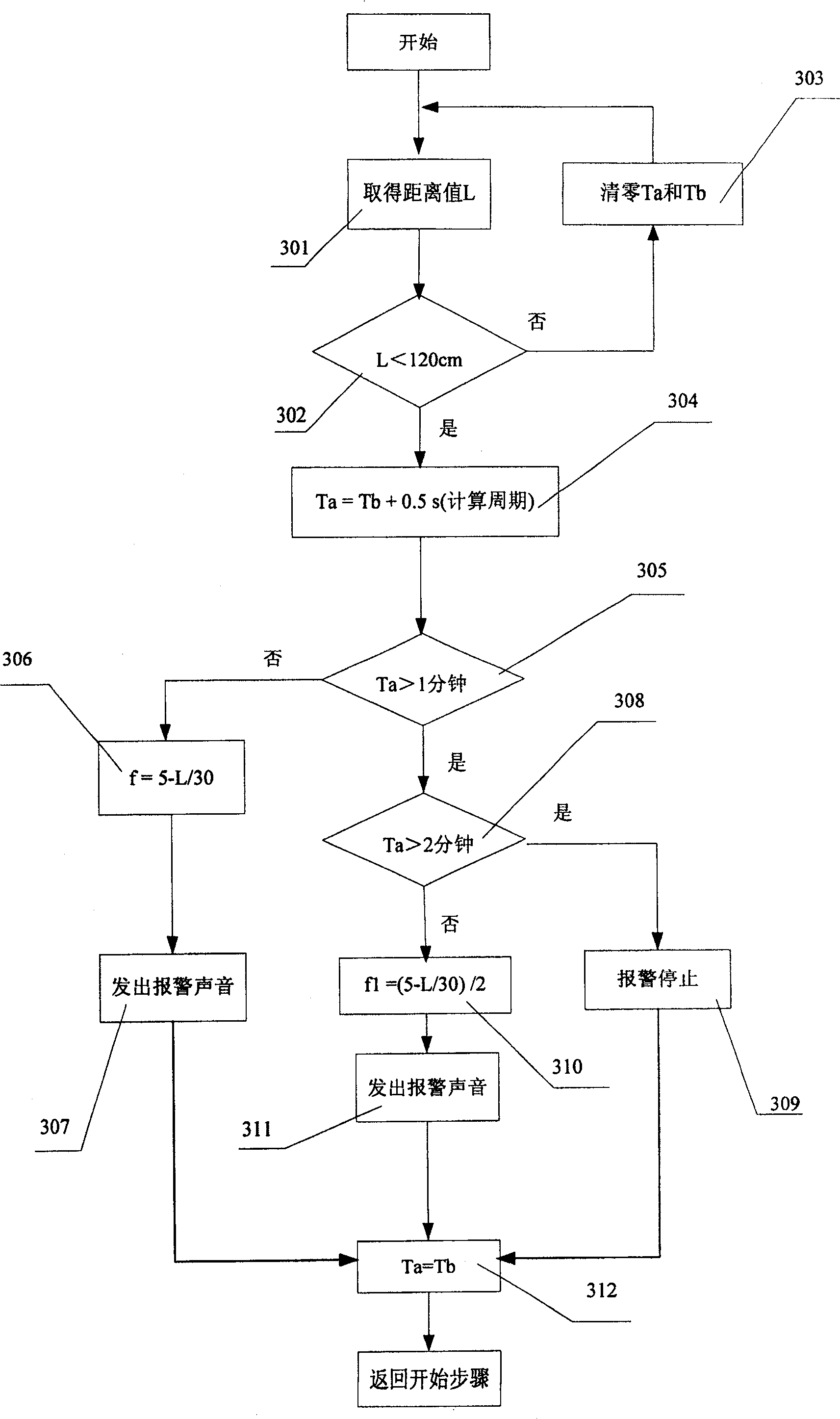 Vehicle warning system