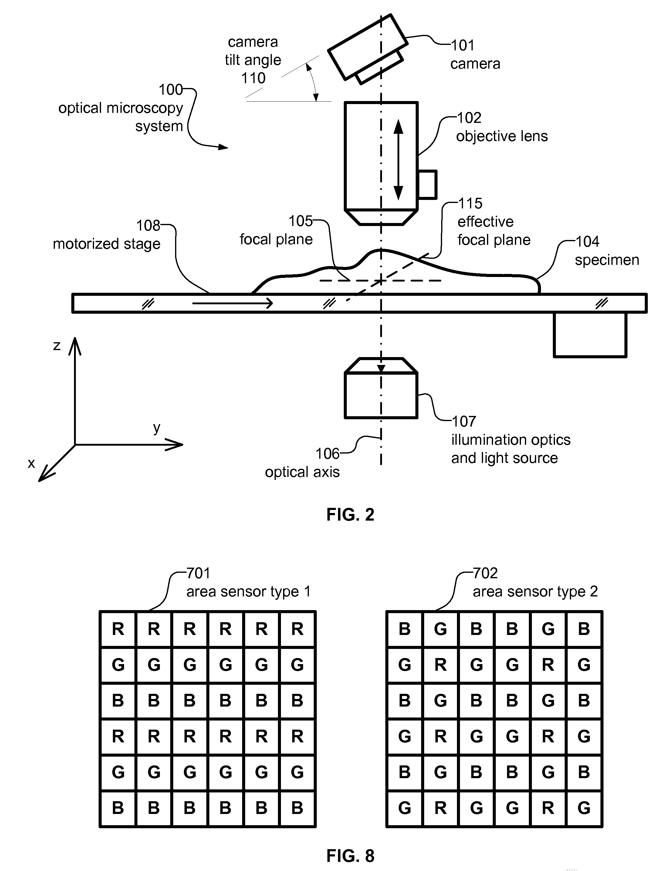 Rapid Microscope Scanner for Volume Image Acquisition