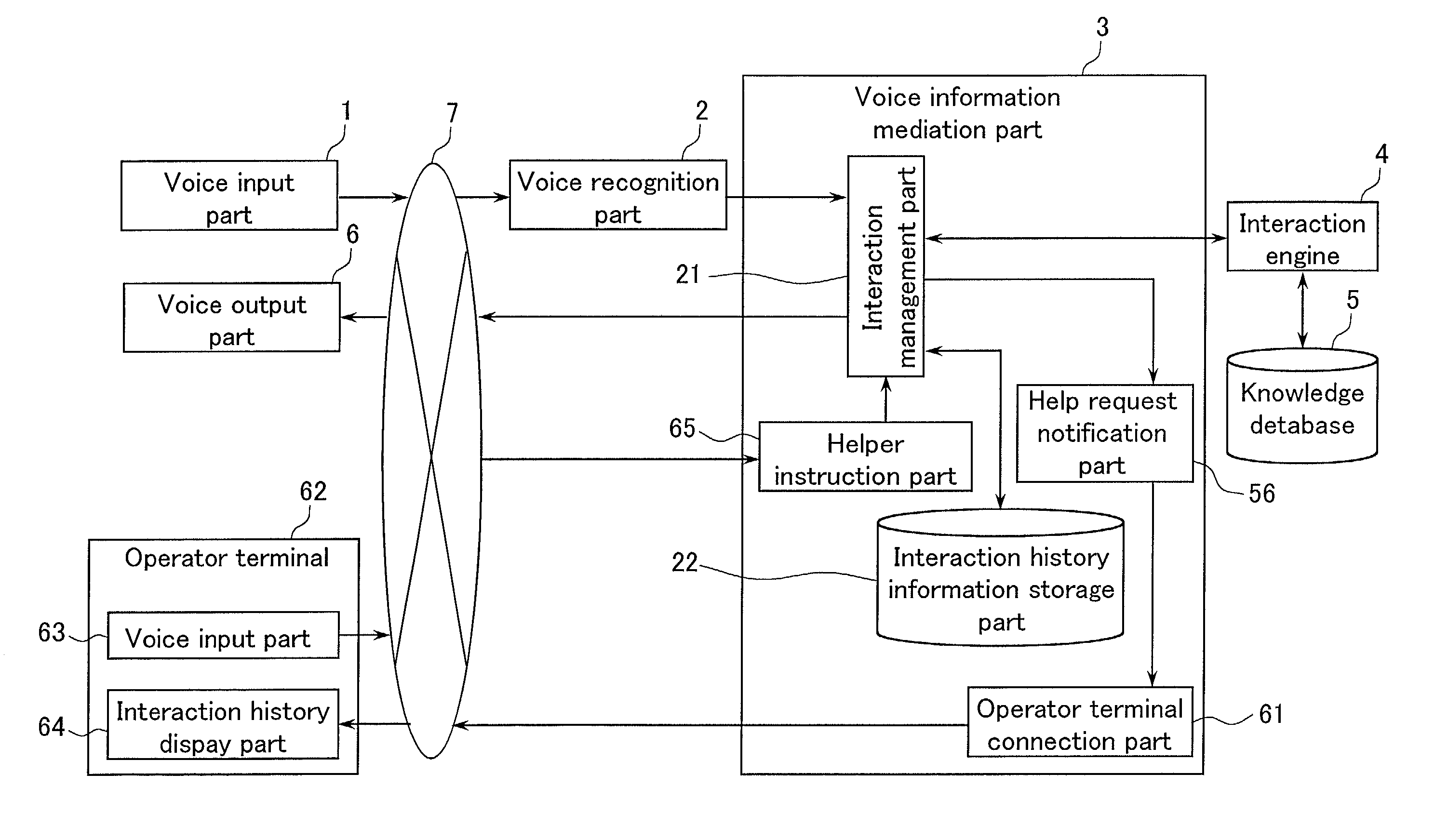 Voice interactive system and voice interactive method