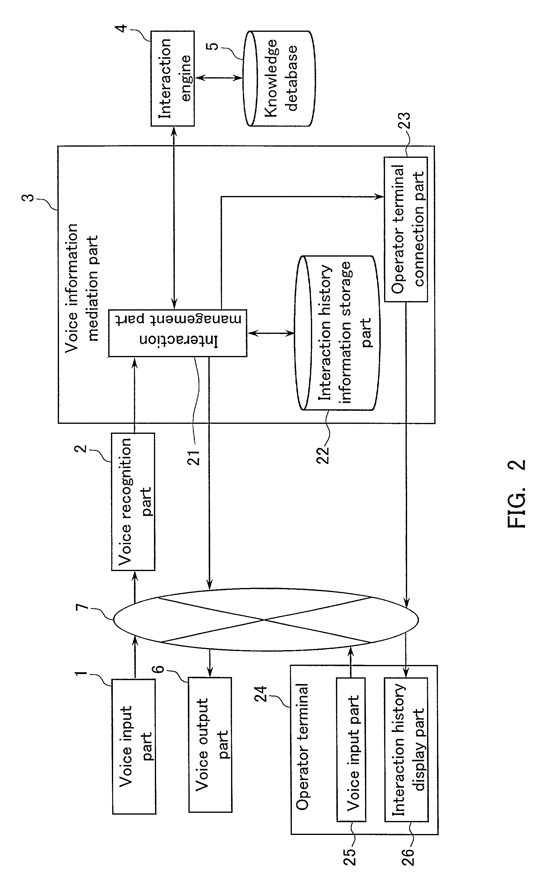 Voice interactive system and voice interactive method