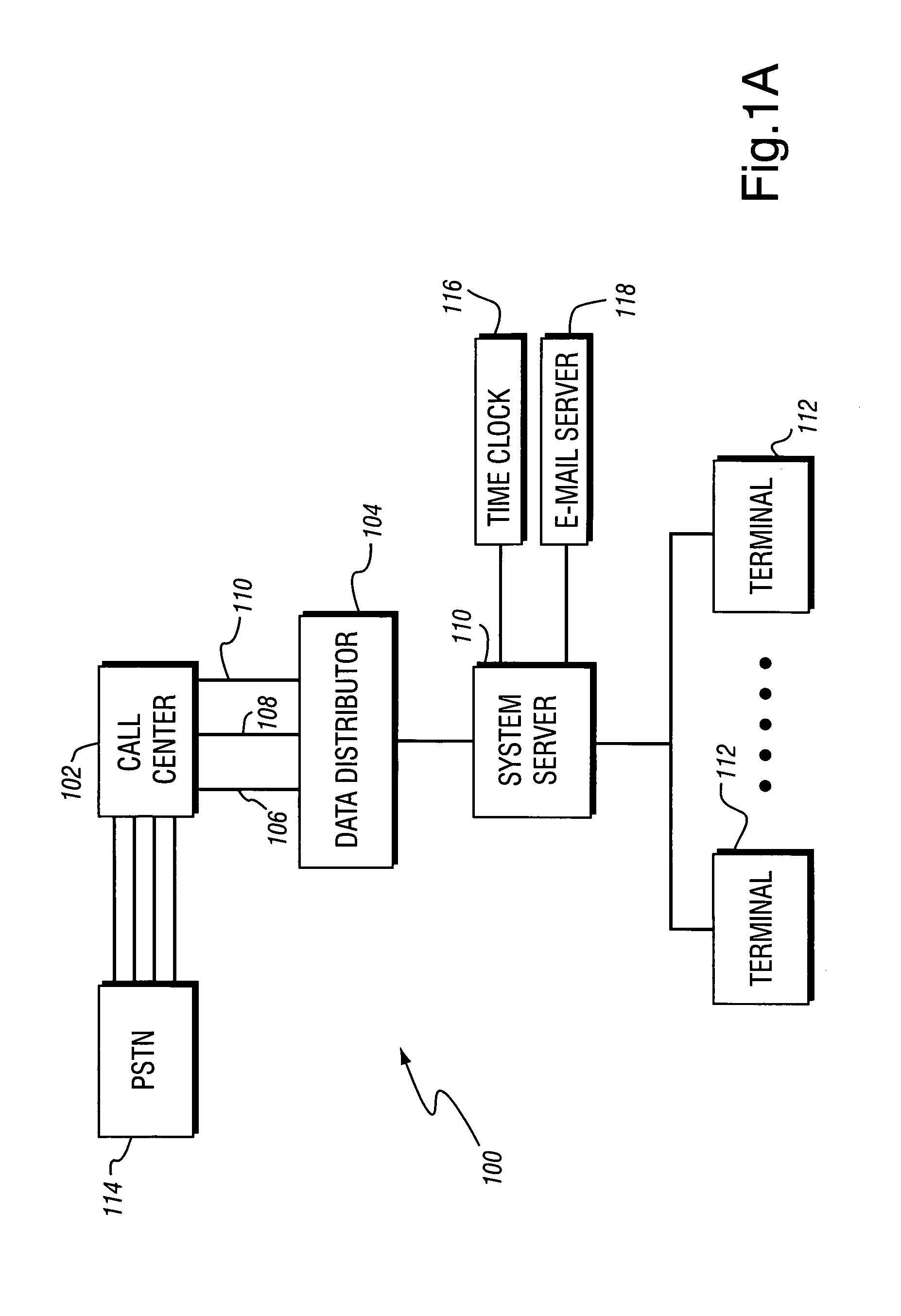 Resource management system