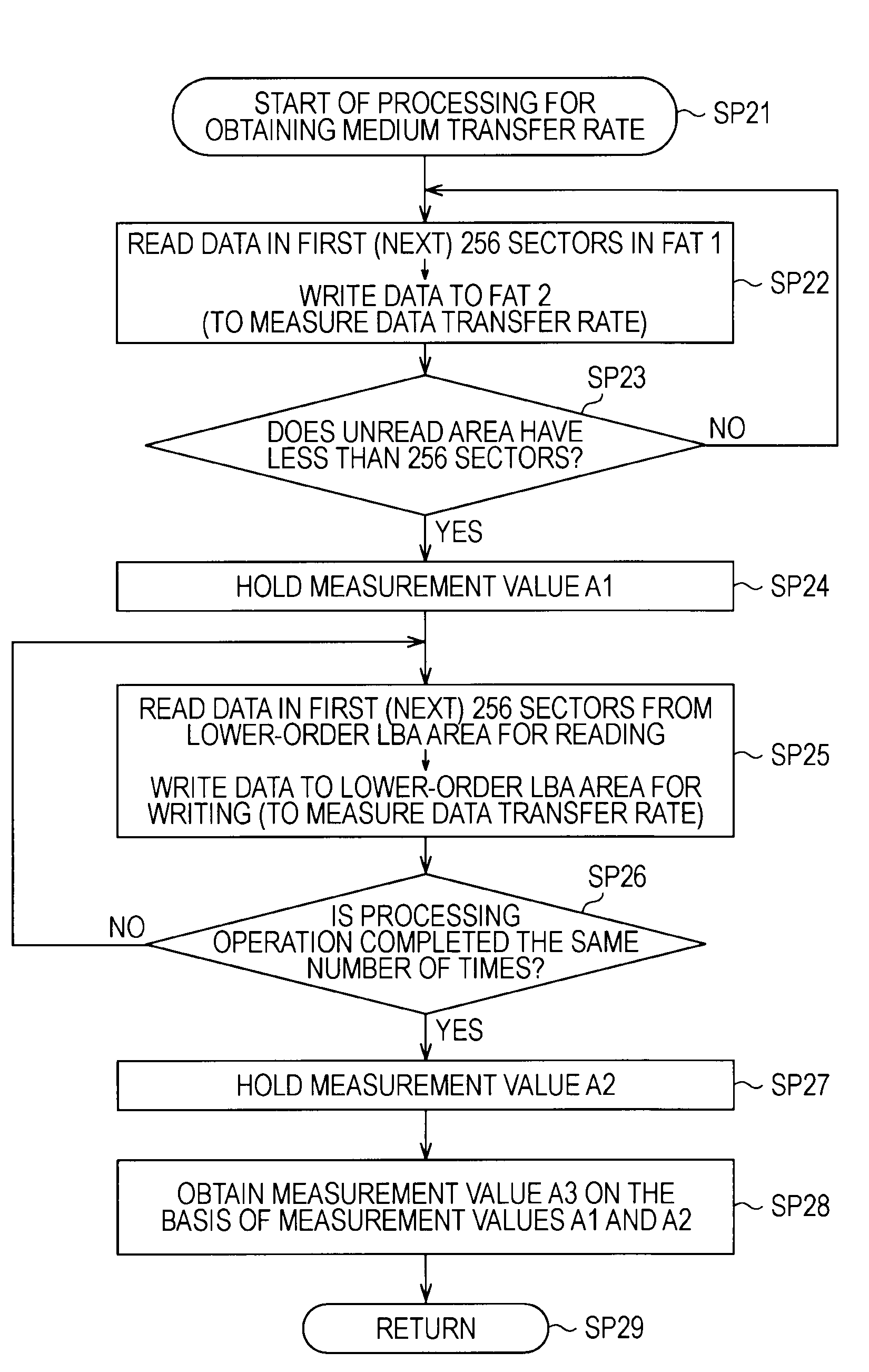 Recording apparatus, recording method, program for recording method, and storage medium that stores program for recording method