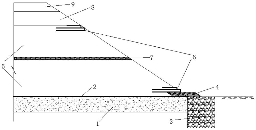 Comprehensive treatment method for low-liquid-limit silt roadbed