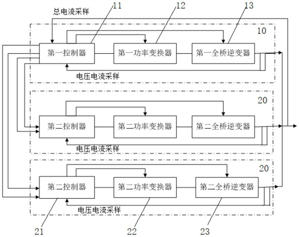 Wireless Power Transfer System Modular Inversion Source System