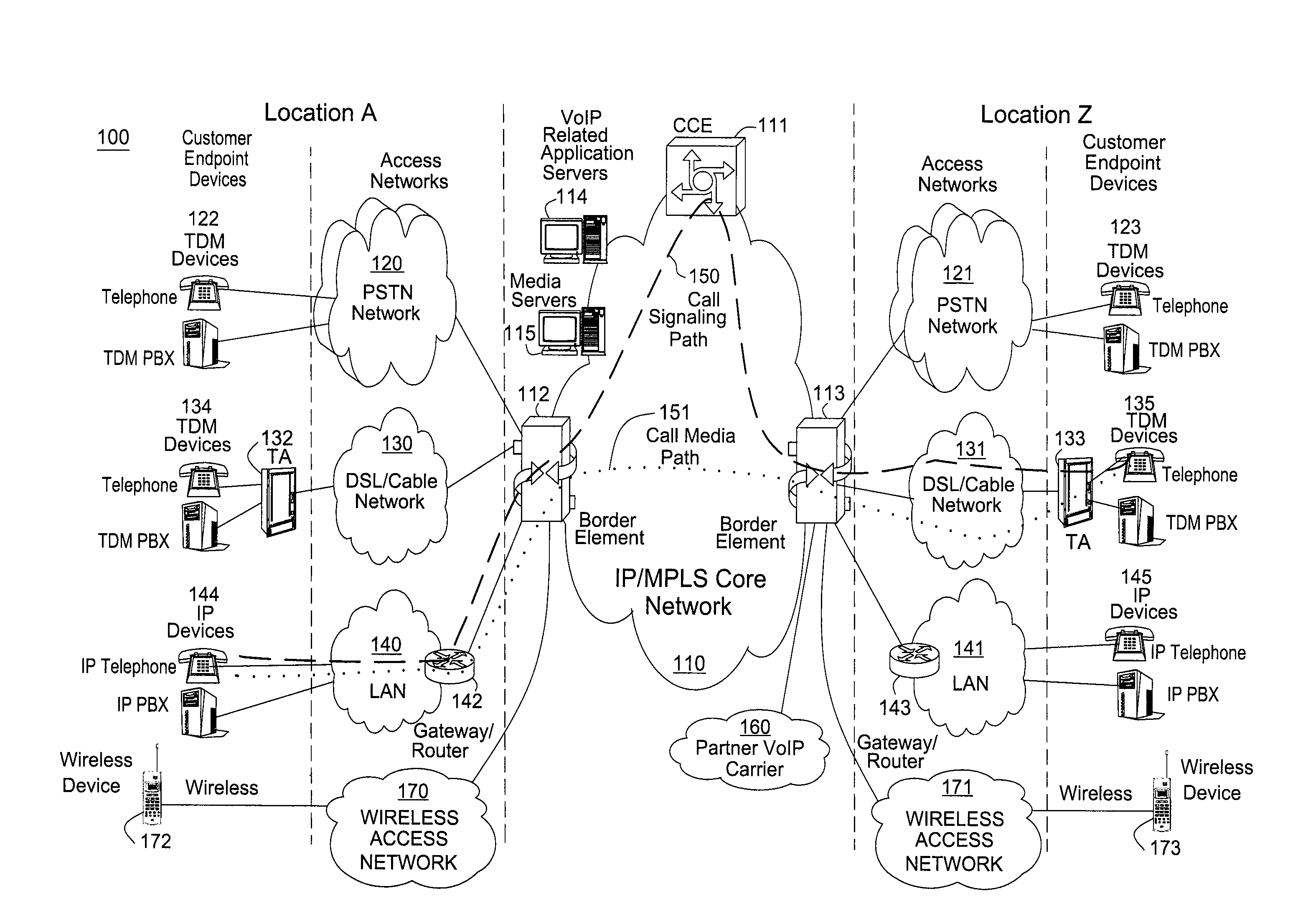 Method and apparatus for allocating bandwidth for a network