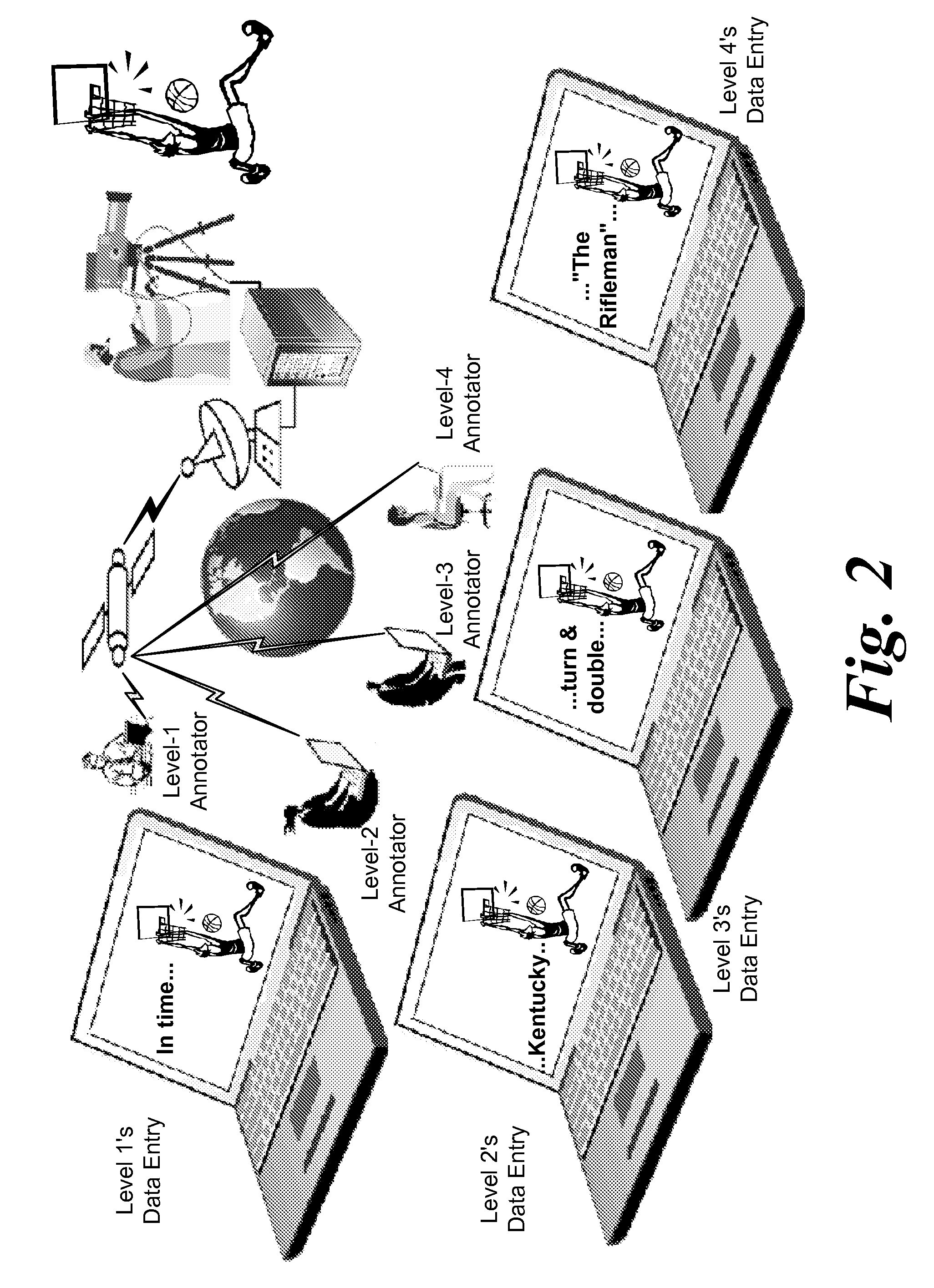 System and method for distributed and parallel video editing, tagging, and indexing