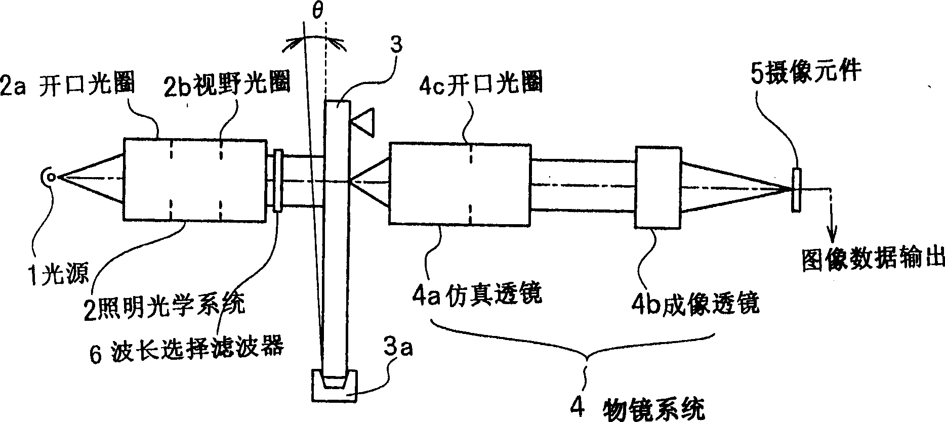 Photomask manufacturing method, pattern copy method, photomask and data base