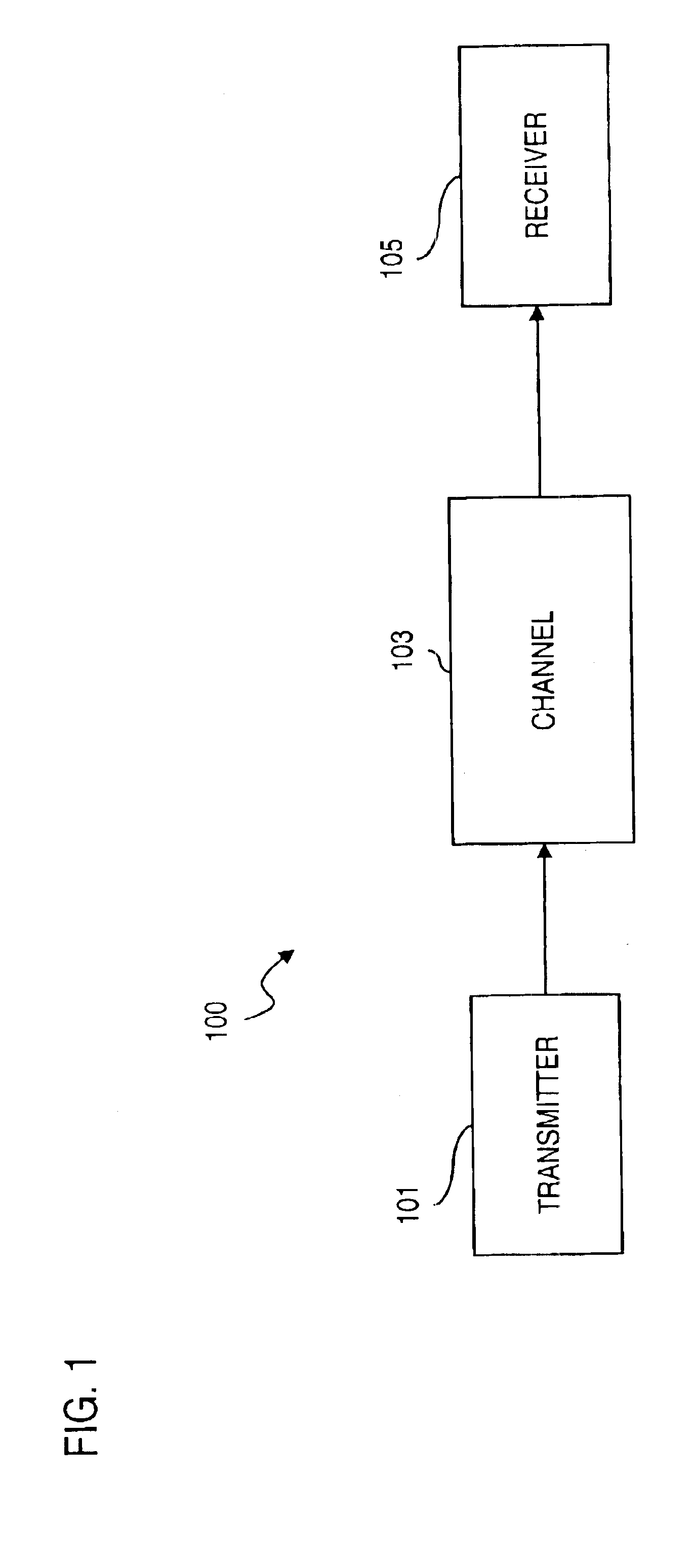 Bit labeling for amplitude phase shift constellation used with low density parity check (LDPC) codes