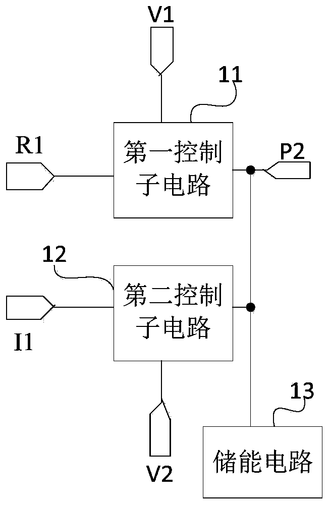 Shift register unit, driving method, gate driving circuit and display device