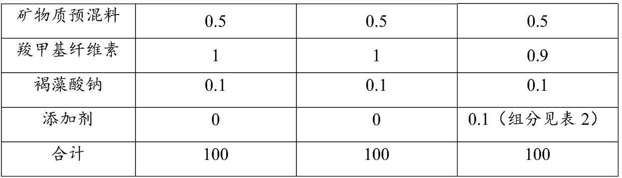 Feed additive for improving sea bass liver mitochondria function under high fat stress, preparation method and application thereof, and sea bass feed