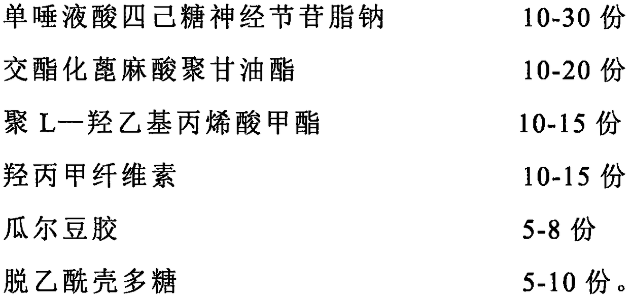 A kind of monosialotetrahexosyl ganglioside sodium sustained-release capsule and preparation method thereof