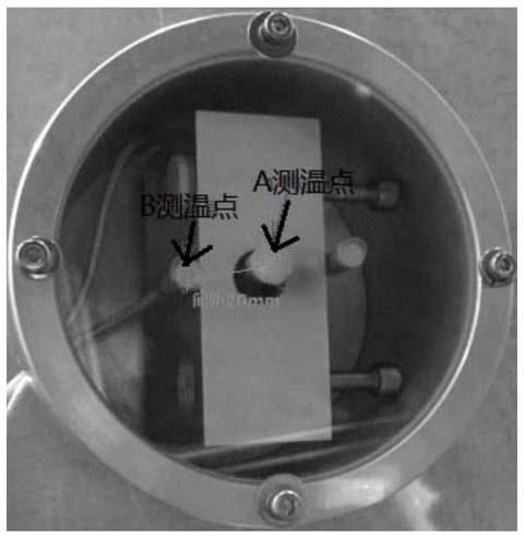 A Method for Calculating the Temperature of Materials Bombarded by Ion Beams Using Computer Simulation