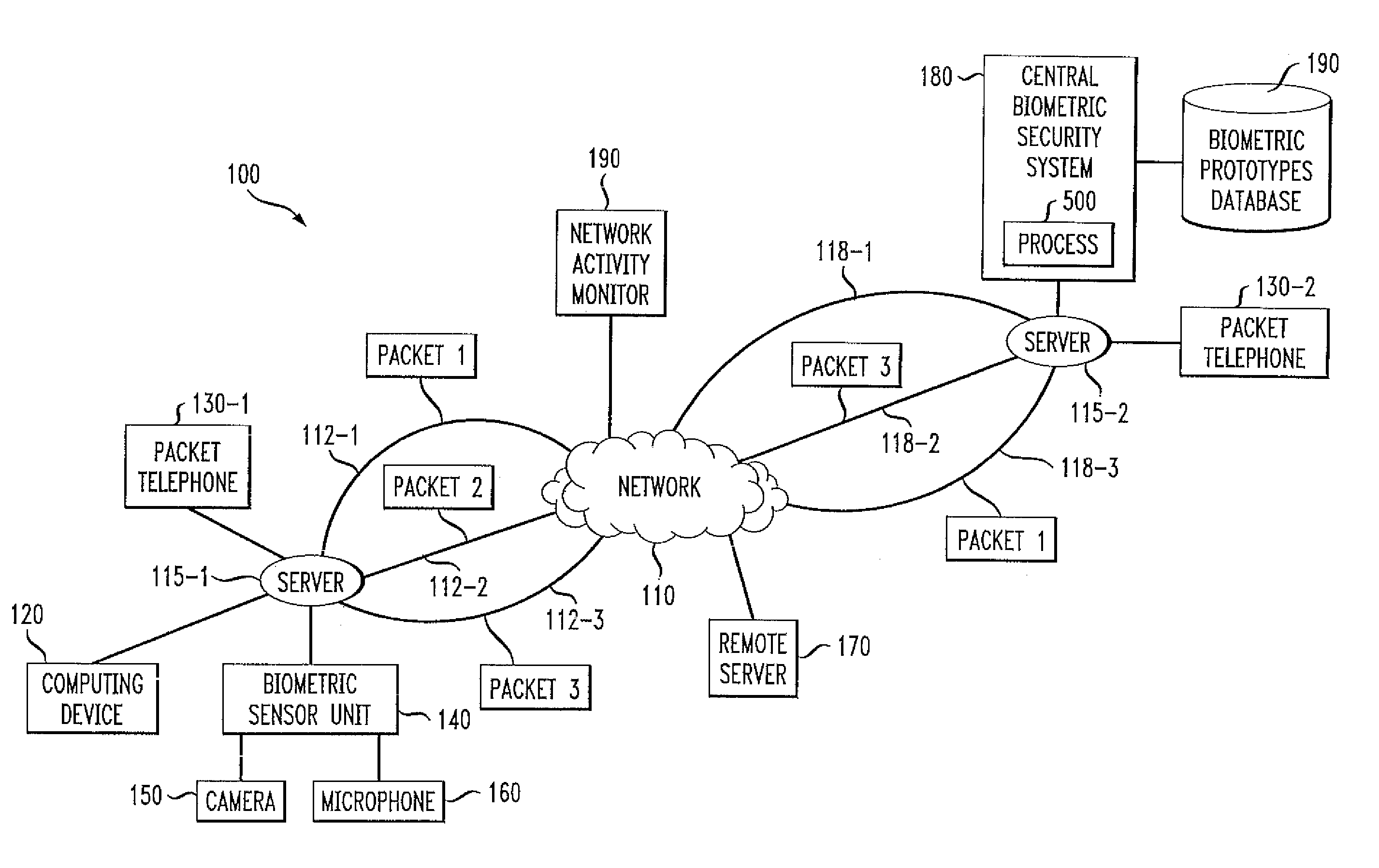 Methods and Apparatus for Transmitting Data in a Packet Network