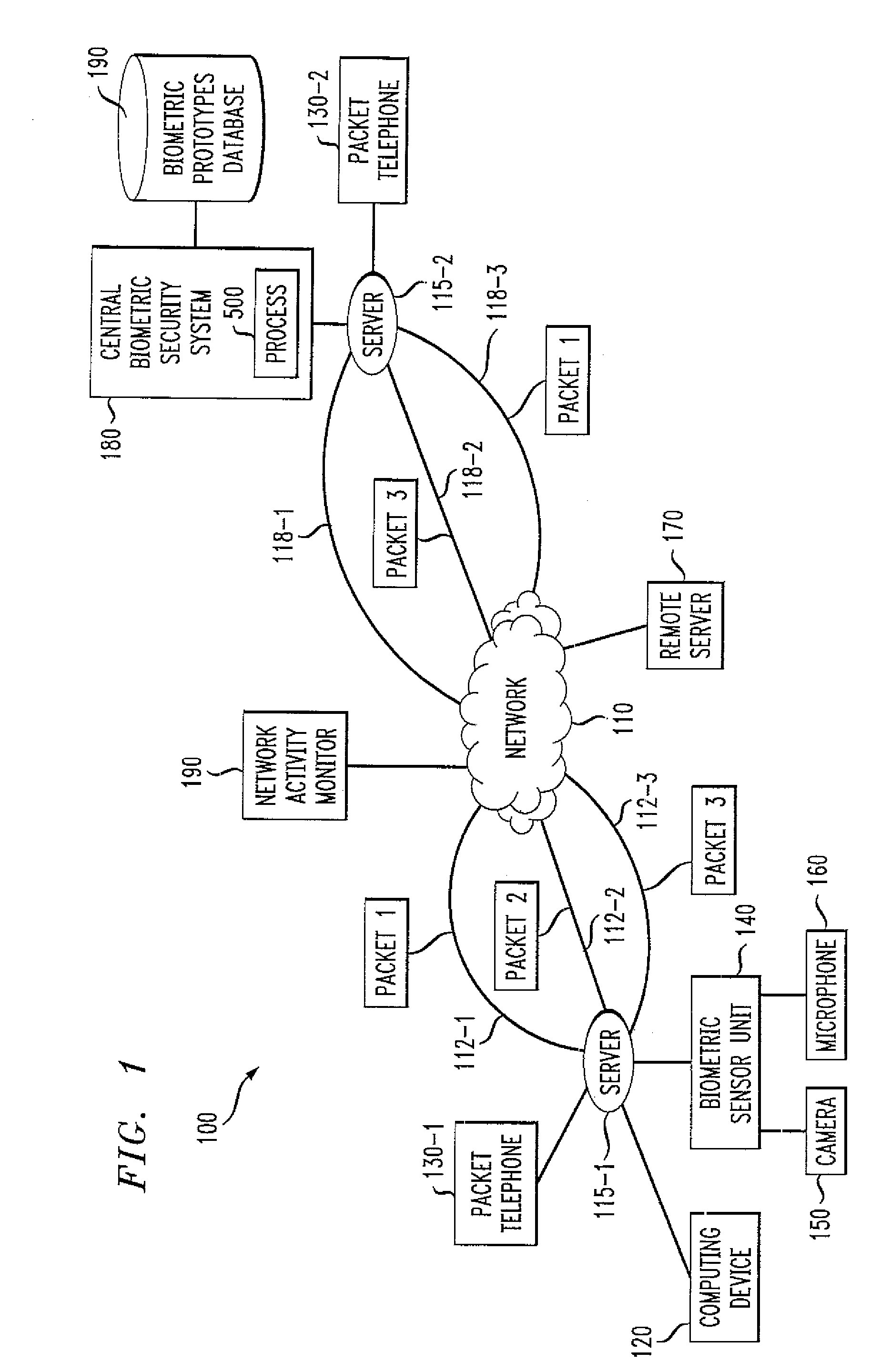 Methods and Apparatus for Transmitting Data in a Packet Network