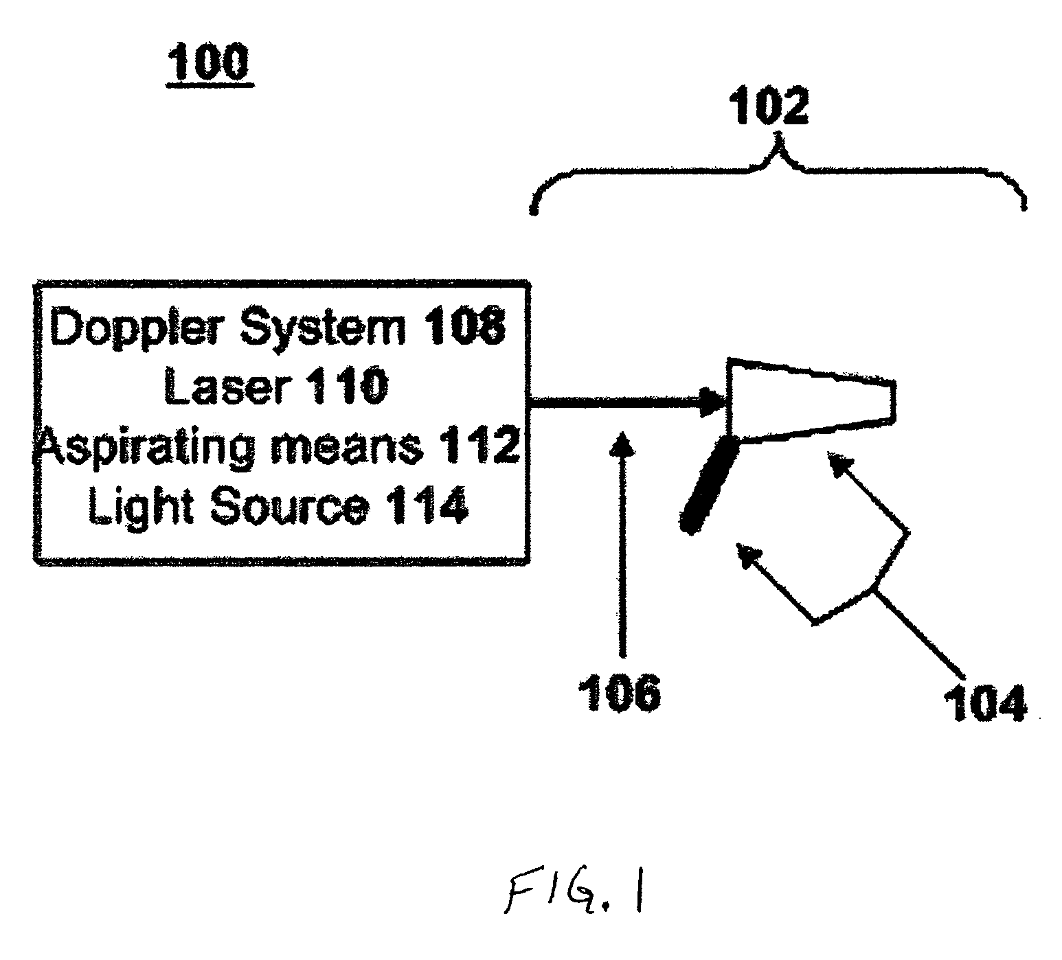 System and Method for Treating Hemorrhoids