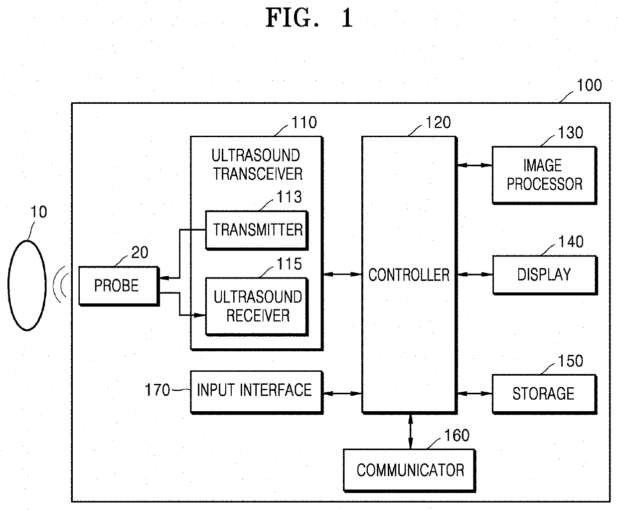 Ultrasound imaging apparatus, control method thereof, and computer program