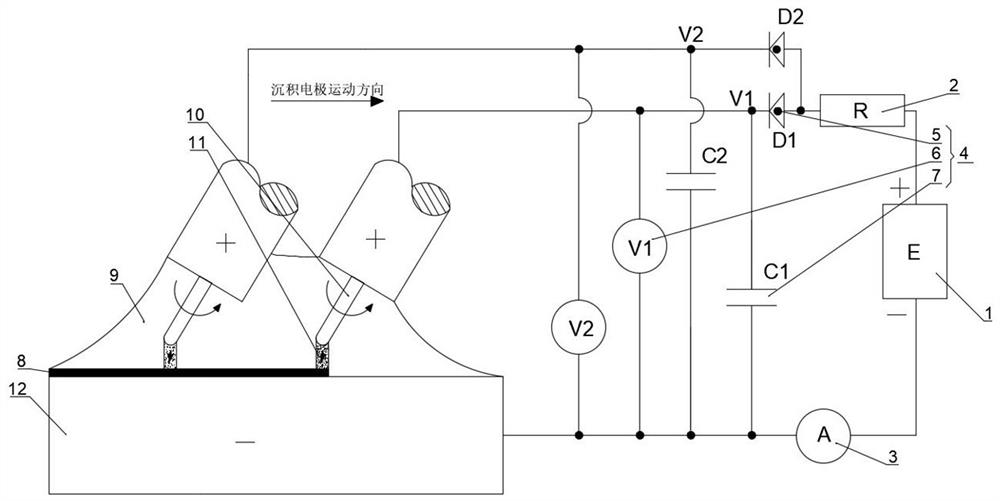 Structure and method for preparing composite coating through electric spark multichannel deposition