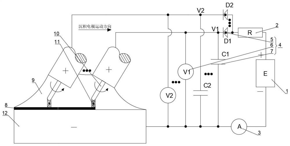 Structure and method for preparing composite coating through electric spark multichannel deposition