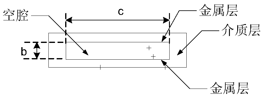 A waveguide based on multi-layer printing technology and its preparation method