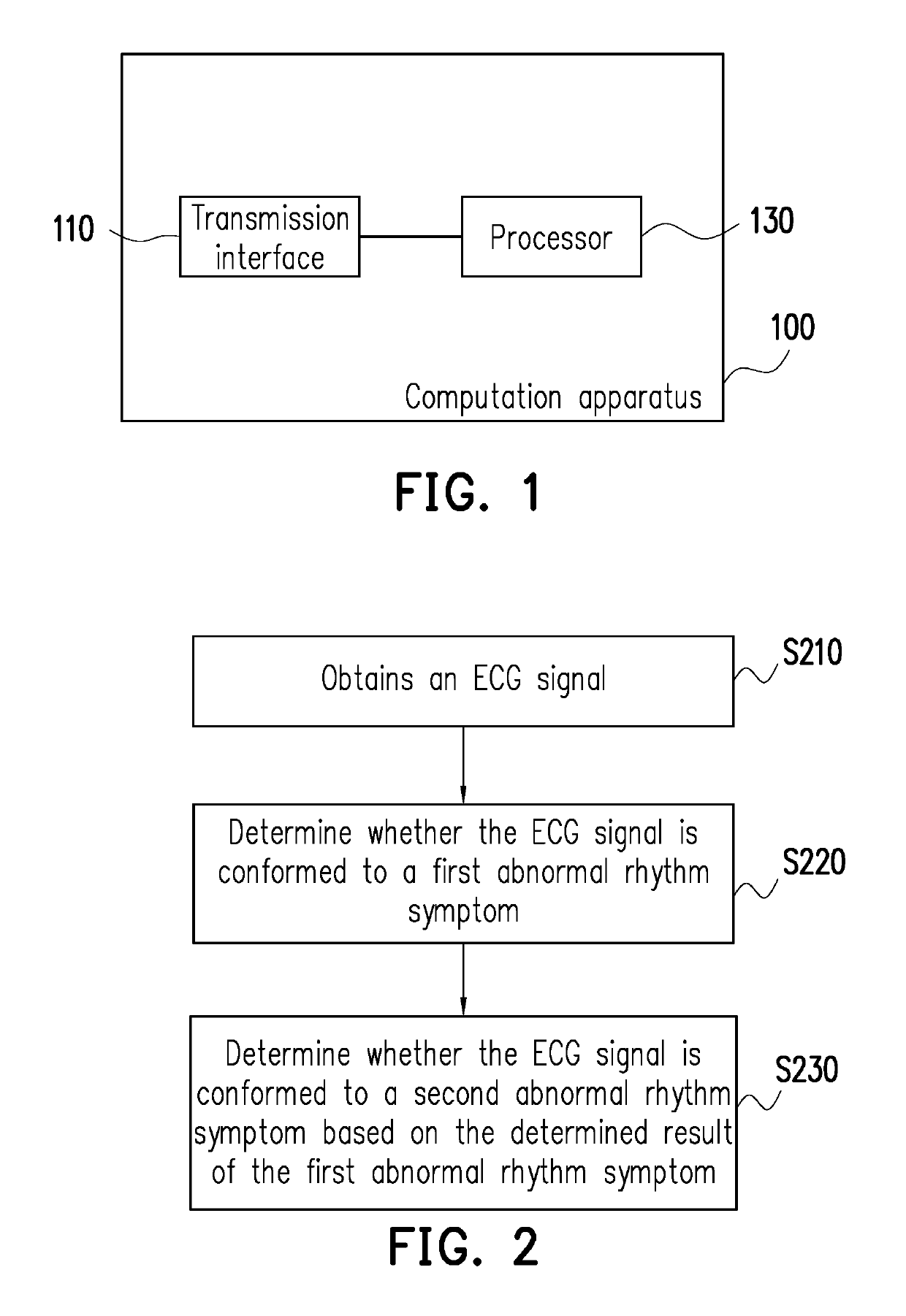 Computation apparatus, cardiac arrhythmia assessment method thereof and non-transitory computer-readable recording medium