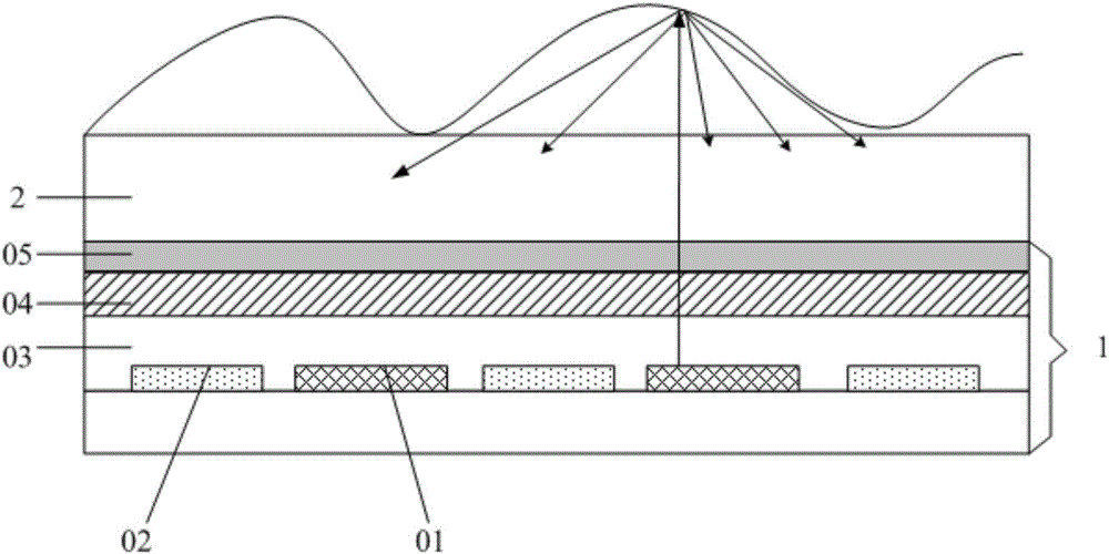 Line recognition and display device