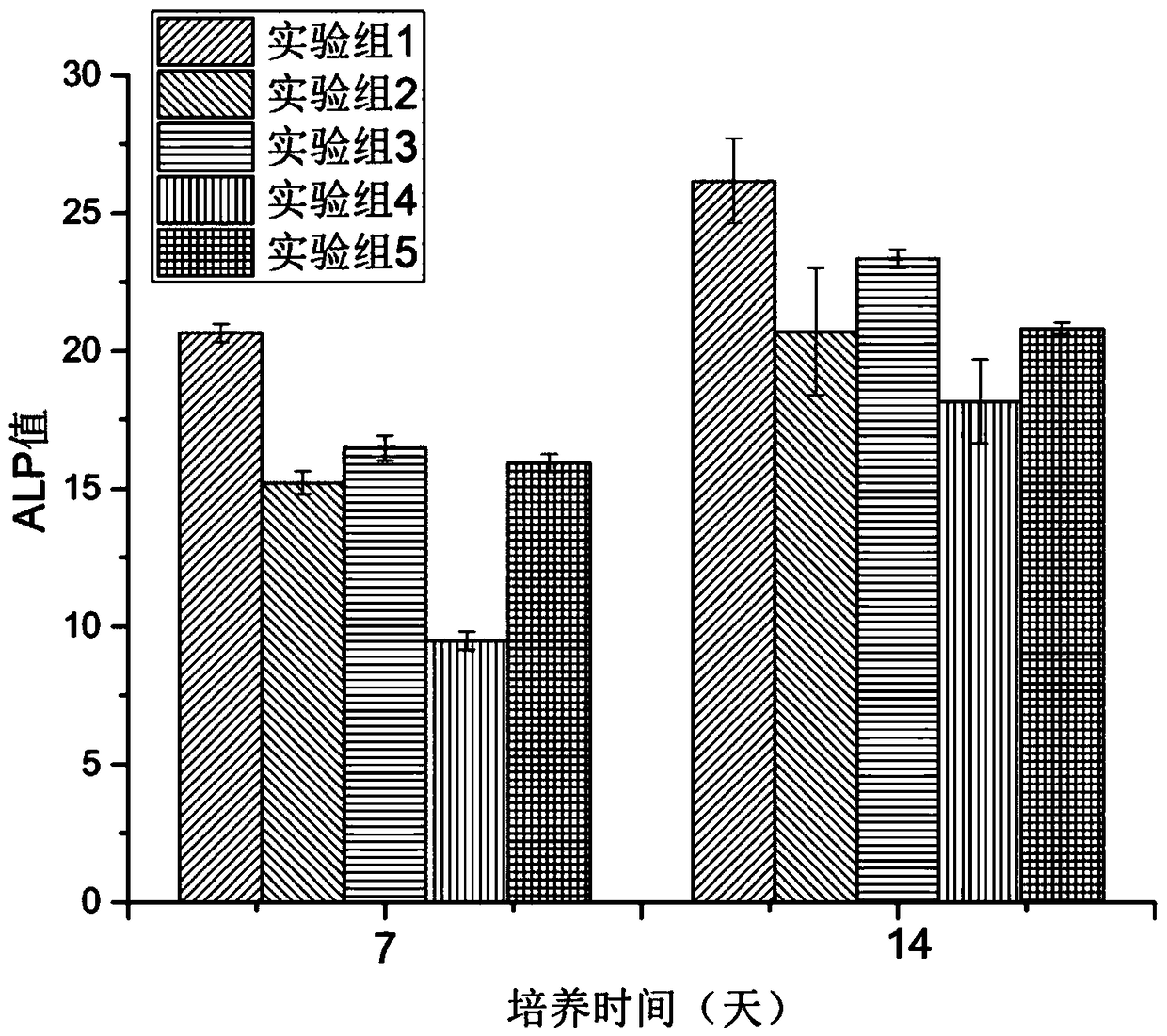 Bone restoration support frame for bone tuberculosis treatment and preparation method thereof