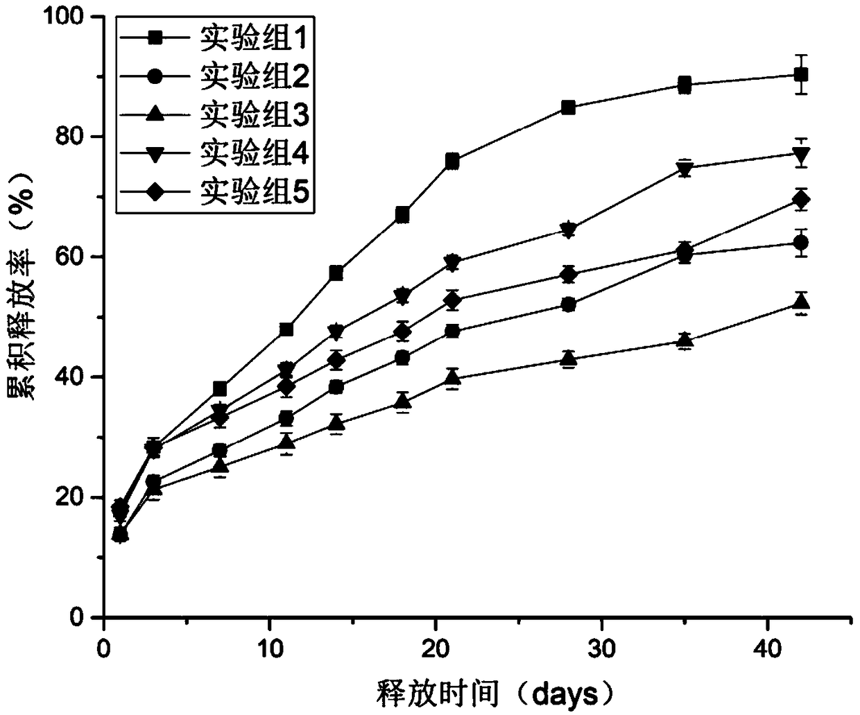 Bone restoration support frame for bone tuberculosis treatment and preparation method thereof