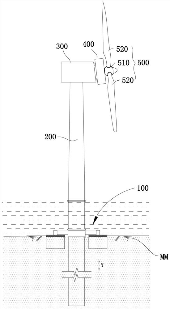 Construction method of fan foundation, fan foundation and wind generating set