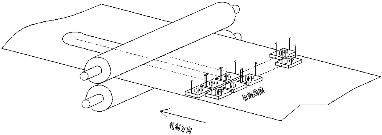 Cold-rolled thin strip steel shape control method