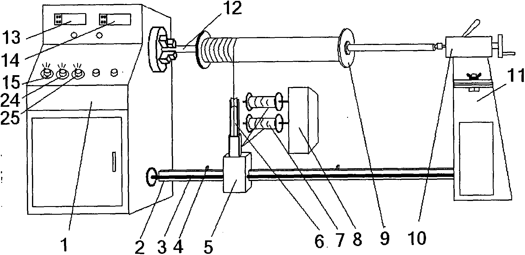 Multifunctional numerical control filament winder