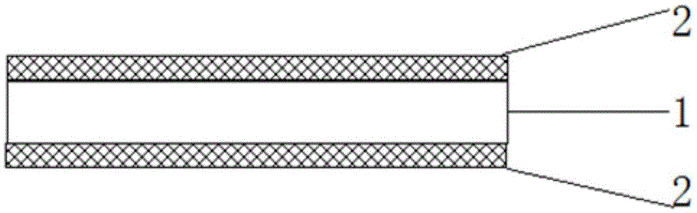 Preparation method of composite metal anode for secondary battery and product thereof