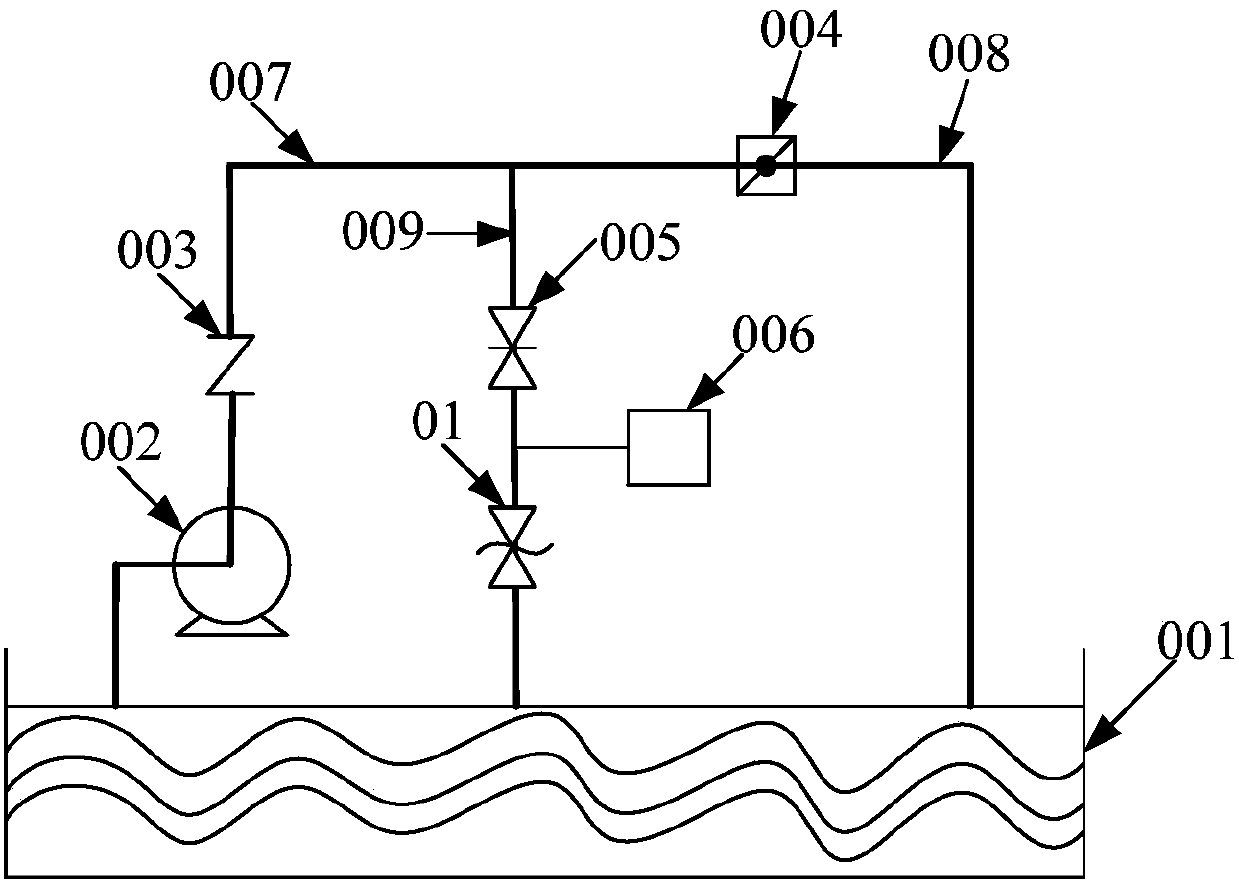 Pressure relief valve response characteristic test method and system