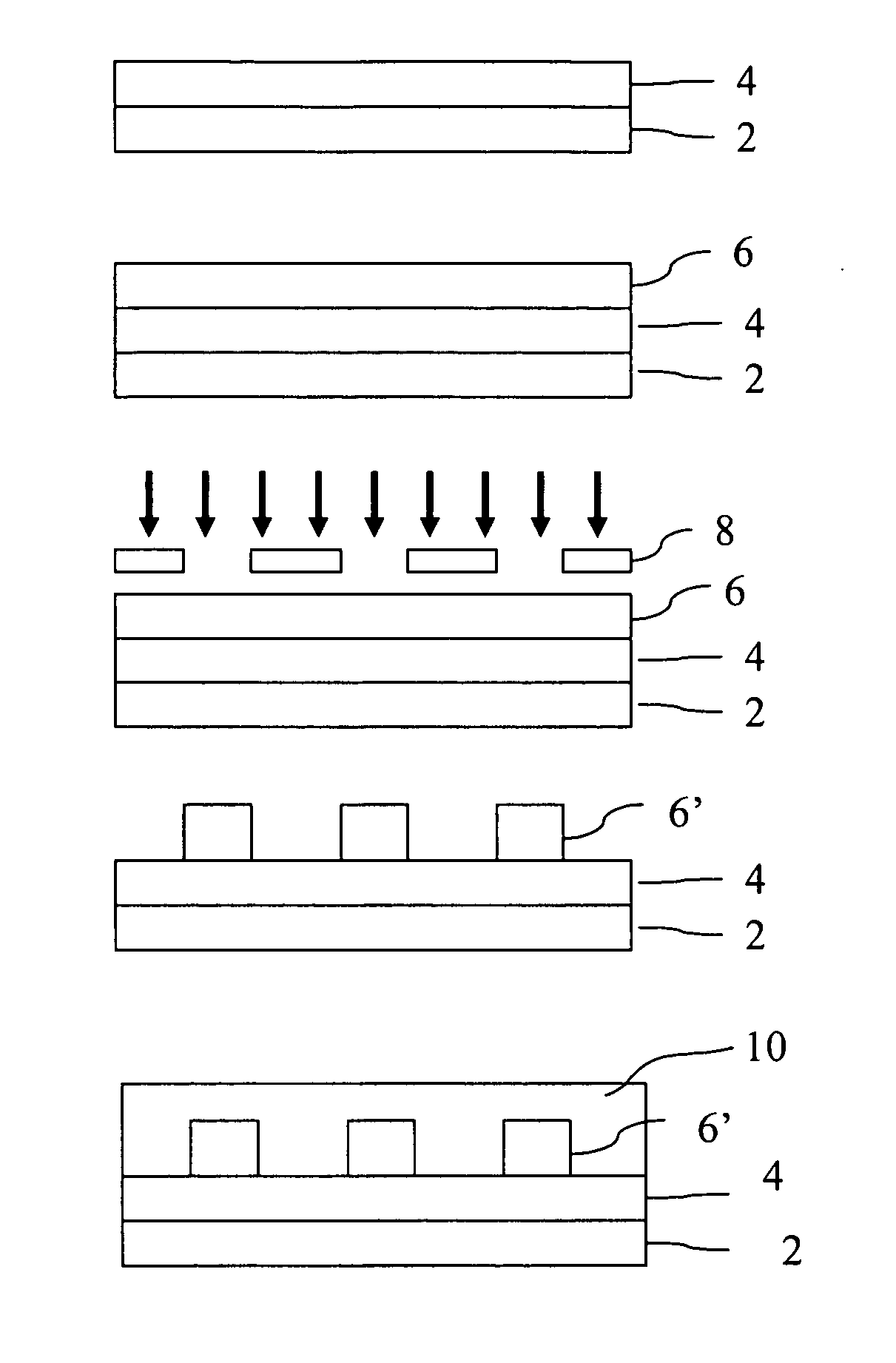 Waveguide compositions and waveguides formed therefrom