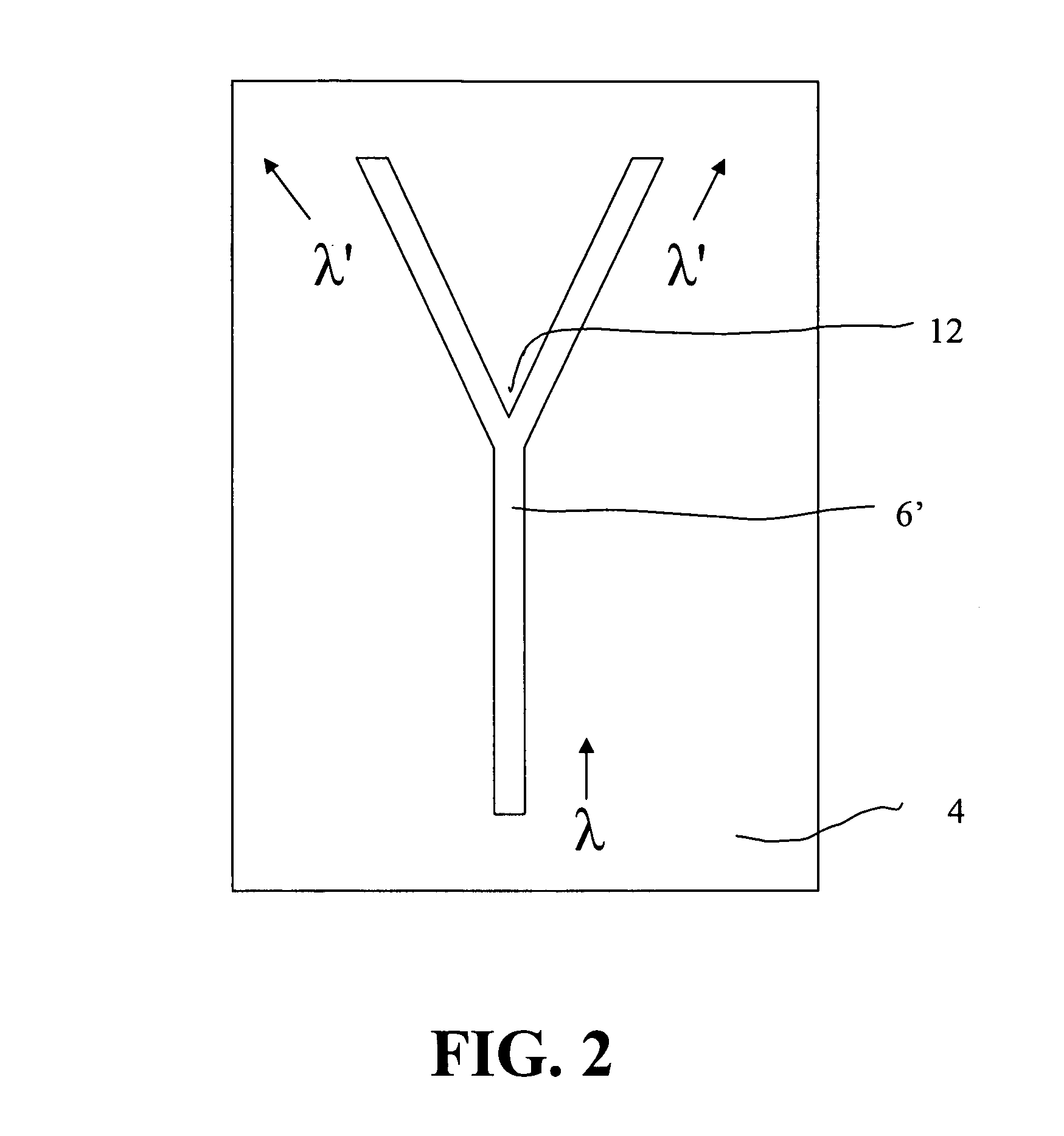 Waveguide compositions and waveguides formed therefrom