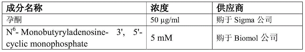 Reagent and method for increasing sperm movement speed